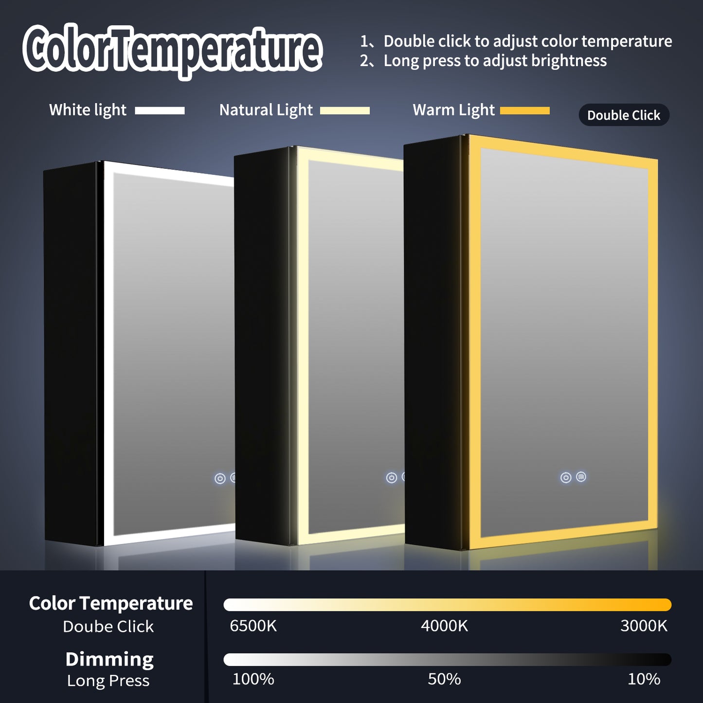 FIESONO 20x28 inch LED Bathroom Mirror Medicine Cabinet with Anti-Fog