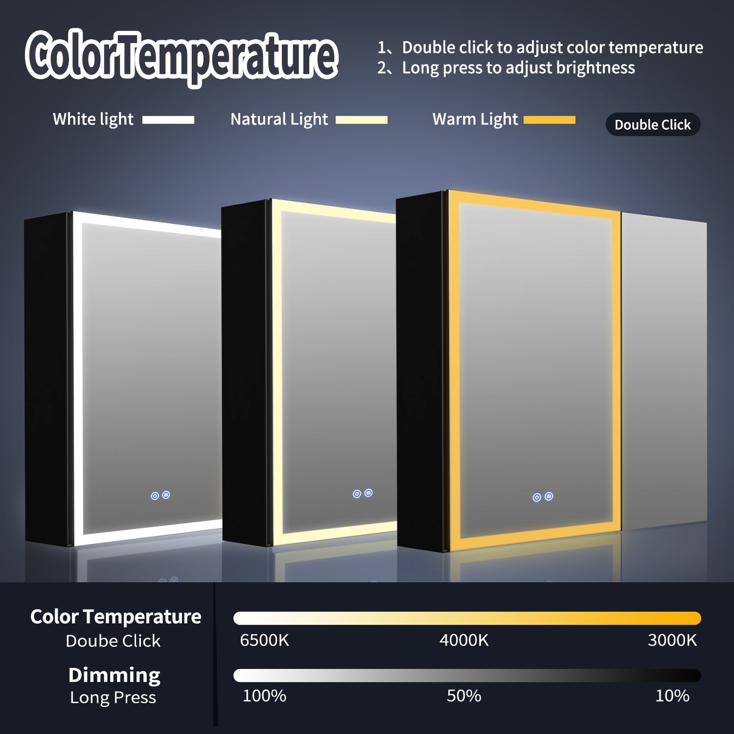 FIESONO 30x28 inch LED Bathroom Mirror Medicine Cabinet with Anti-Fog